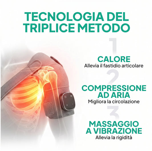 Metti fine al dolore alla spalla e guarisci la lesione in 8 settimane O Non Paghi Nulla